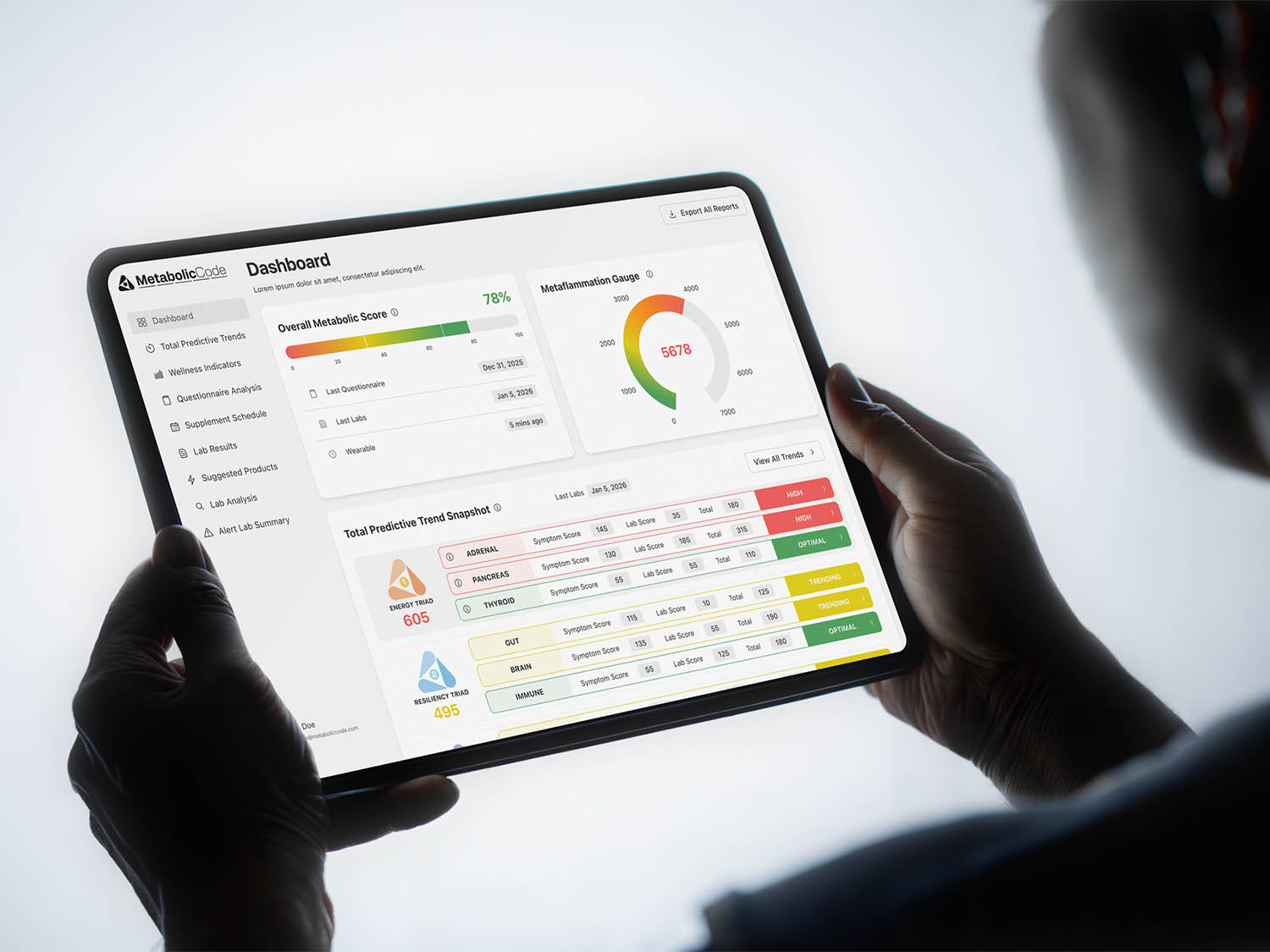 Metabolic Code dashboard on iPad showing overall metabolic score and predictive trend analysis