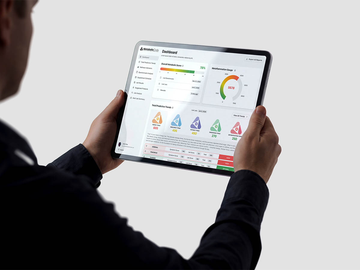 Metabolic Code app dashboard on tablet showing metabolic score and predictive health trends